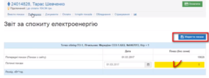 peredat pokazaniya schjotchika prikarpateoblenergo 300x113 - передать показания счётчика прикарпатьеоблэнерго