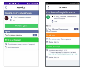 Informaciya pro urok iedina shkola 300x240 - Інформація про урок єдина школа