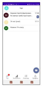 chat iedina shkola 1 145x300 - чат єдина школа