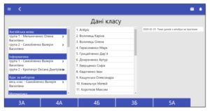 dani klasu iedina shkola 300x158 - дані класу єдина школа
