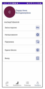 profil cchnya shhodennik shkola 153x300 - профіль цчня щоденник школа