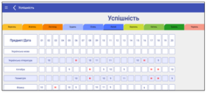 uspishnist shhodennik iedina shkola 300x134 - успішність щоденник єдина школа