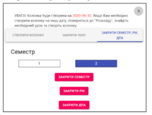 yak stvoriti richnu kolonku v zhurnali ocinjuvannya 300x227 - як створити річну колонку в журналі оцінювання