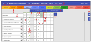 zhurnal ocinok iedina shkola 300x137 - журнал оцінок єдина школа