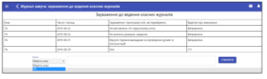 zhurnal zauvazhen do vedennya zhurnalu 300x89 - журнал зауважень до ведення журналу