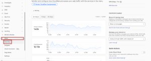 Cloudflare Rules Overview 300x121 - Cloudflare Rules Overview