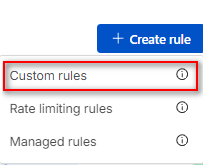 custom rule Cloudflare - Как настроить Cloudflare, инструкция, оптимизация работы
